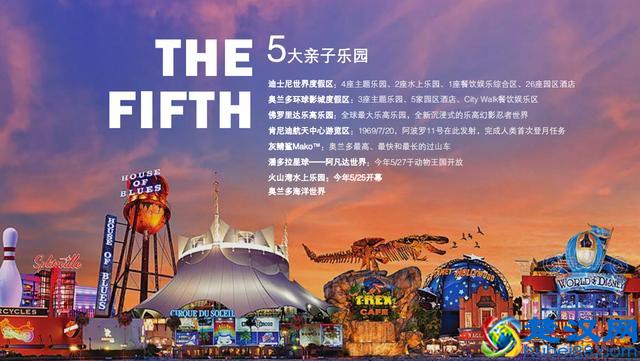 海润管家 | 美国佛罗里达州好不好