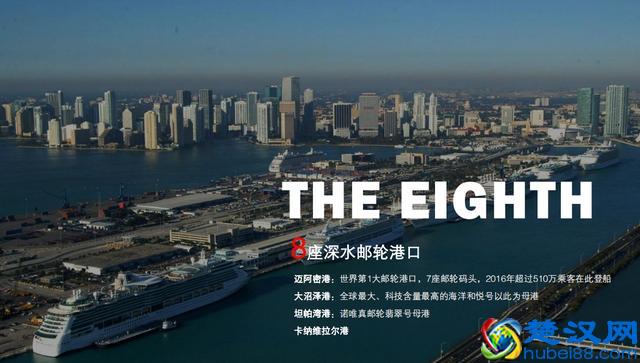 海润管家 | 美国佛罗里达州好不好