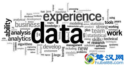 美国就业前景最好的7大专业，看看你的孩子选对了吗