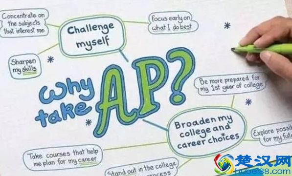 美国高中留学，什么时候申请最合适？