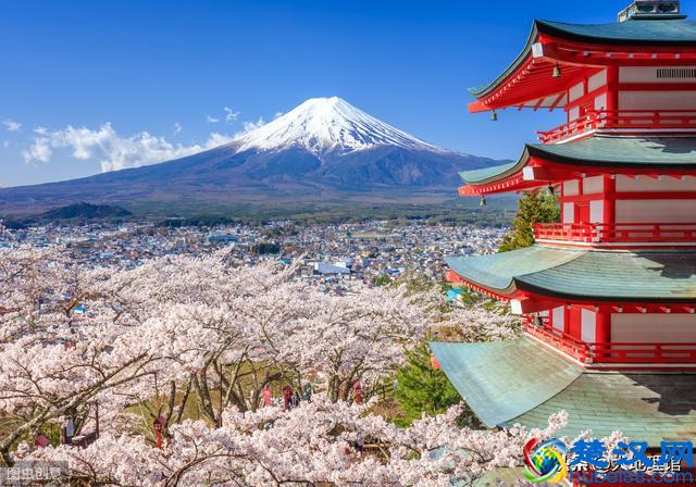 北洋、南洋、东洋、西洋，分别指哪里？