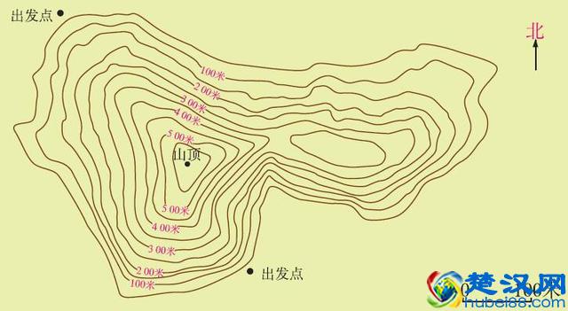 等高线地图进阶篇，等高线的认识