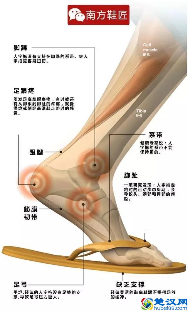 孕妇该穿什么鞋？要注意什么？