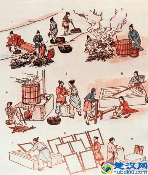 中国古代的“四大发明”，究竟都有哪些？