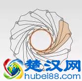 光圈是什么以及光圈的6个作用