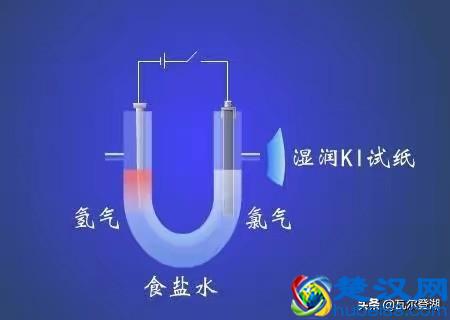 化学小知识_带你认识常见化学品之氯化钠