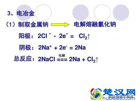 化学小知识_带你认识常见化学品之氯化钠