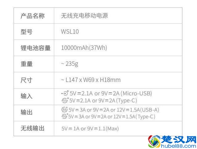 无线新感受，罗马仕WSL10无线快充移动电源