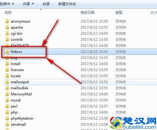 PHP文件怎样打开和运行
