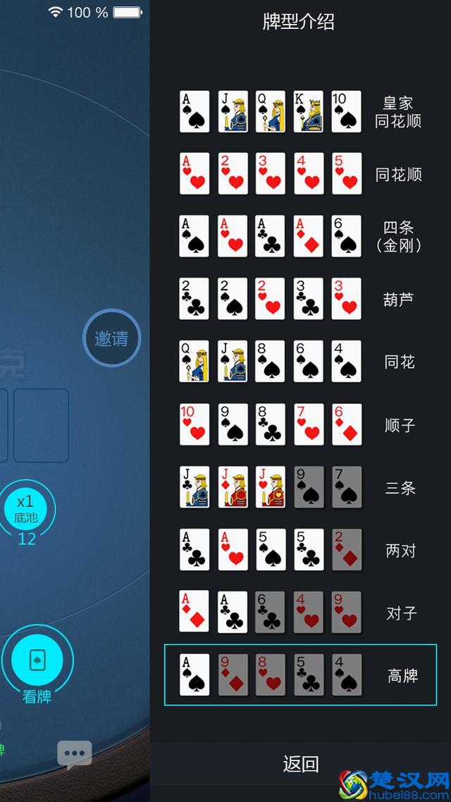 玩德州扑克的人,你需要了解的规则