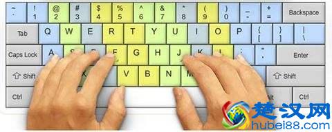 教您学五笔打字:华旉瘕方用五笔怎么打出来?专栏