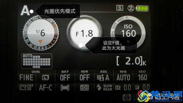 摄影初学者们，教你一分钟搞懂大光圈和小光圈