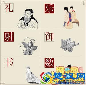 六艺指的是哪六艺 六艺中的御指的什么东西