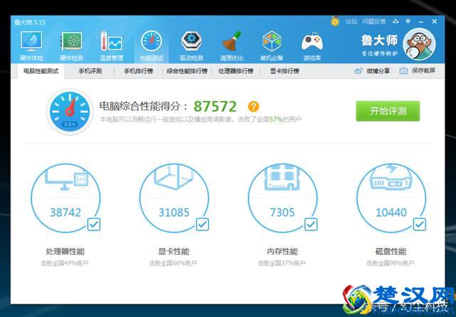 都说内存组双通道更好！实测结果告诉你有何不同
