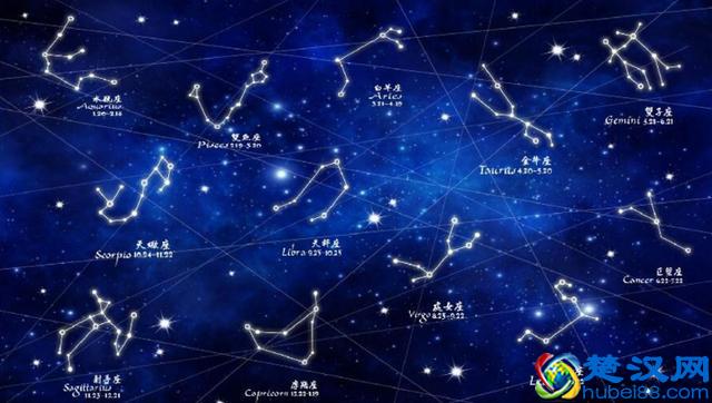 “我想买天文望远镜”该如何去挑选呢，10个问题告诉你答案