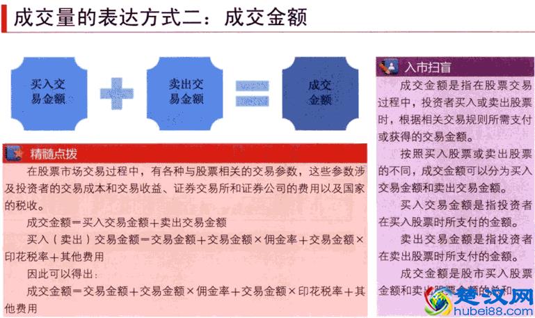 一位醒悟的老股民的肺腑之言：换手率高表示什么？不懂你就输了