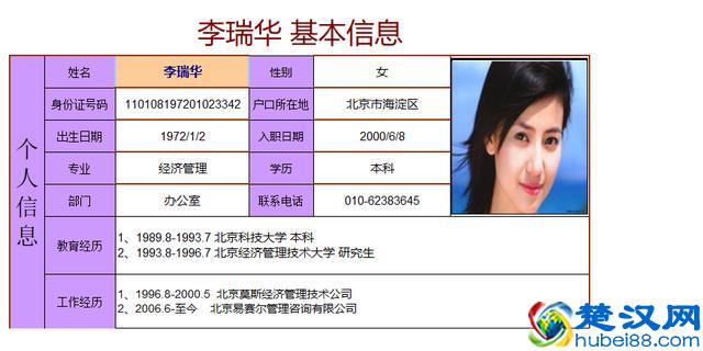 「EXCEL」HR看过来，教你制作员工动态简历表！