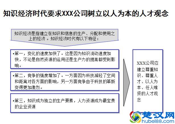 公司企业文化建设方案（经典案例）