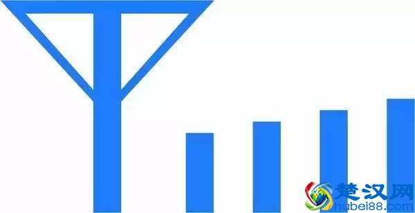 移动、联通、电信，信号强度大比拼！