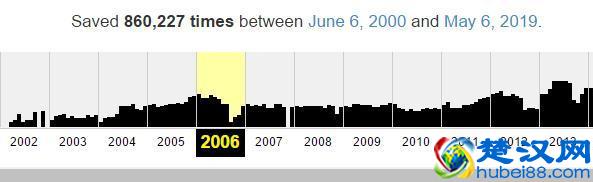 此程序无法显示网页，这里面其实暗藏有很多秘密