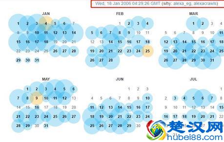 此程序无法显示网页，这里面其实暗藏有很多秘密