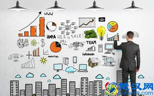 产品营销策划方案，3个案例诠释