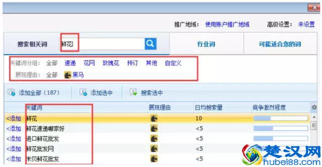 百度最全的挖掘关键词方法