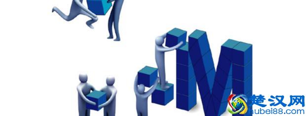 企业的六大经营管理模式