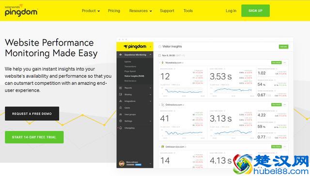 外贸很好用的免费工具，帮你的外贸网站提升用户体验！