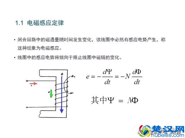 发电机原理和结构