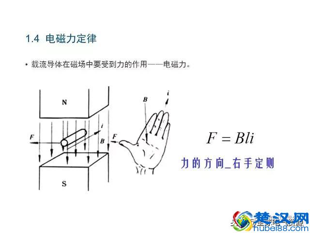 发电机原理和结构