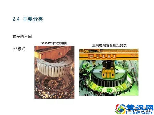 发电机原理和结构