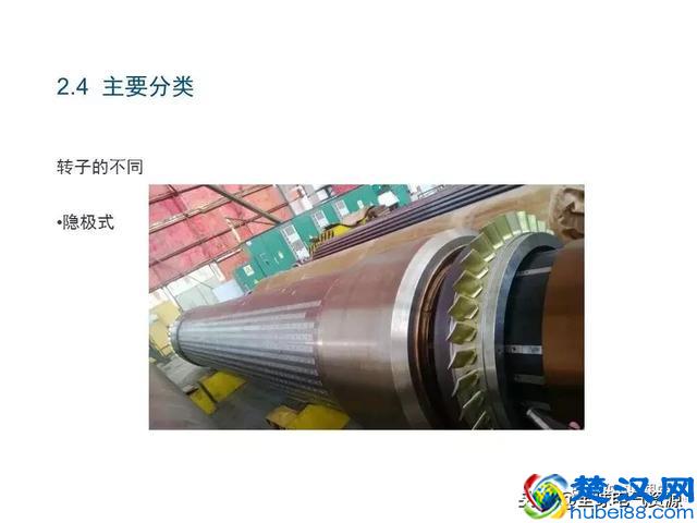 发电机原理和结构