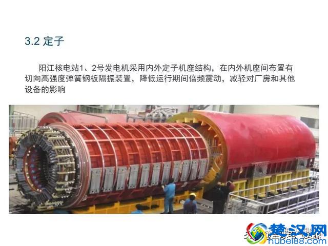 发电机原理和结构