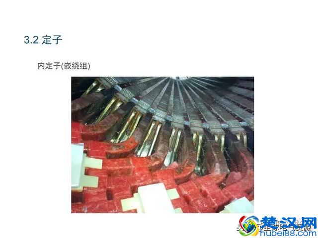 发电机原理和结构