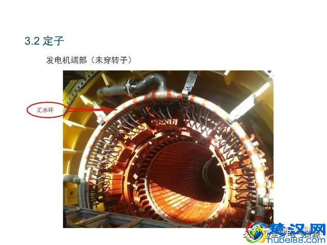 发电机原理和结构