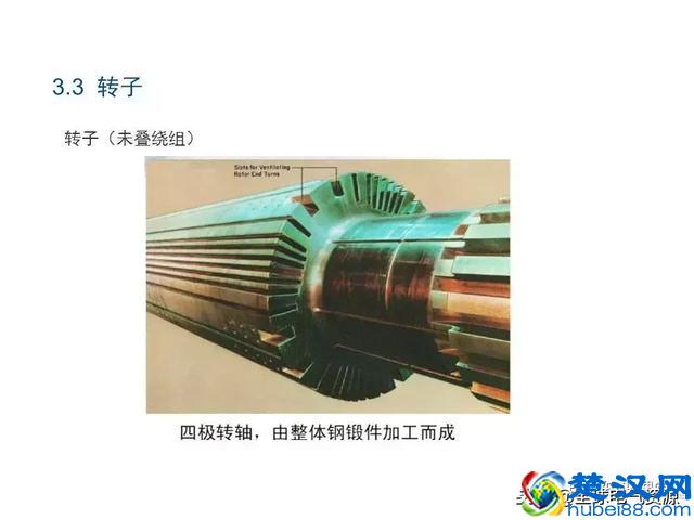 发电机原理和结构