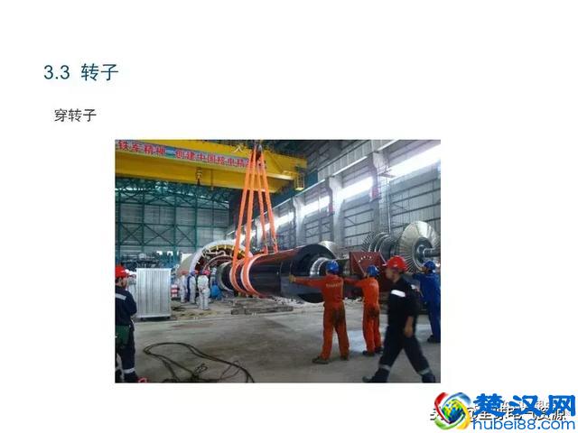 发电机原理和结构