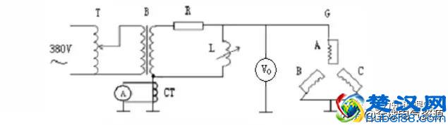 发电机原理和结构