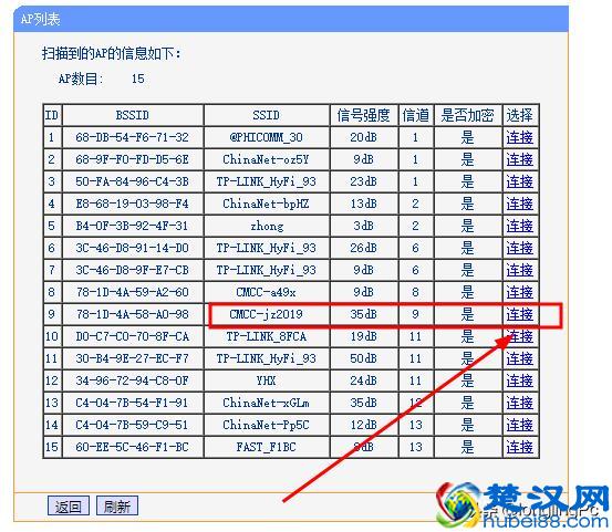 两个无线路由器怎么连接？