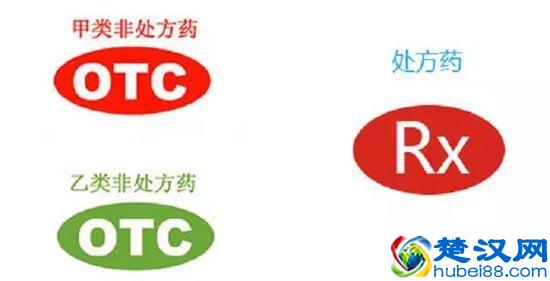 什么是OTC药物？