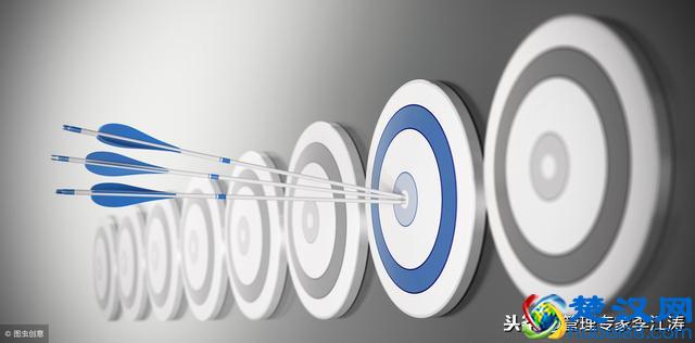 日常管理过程中的八大闭环管理，知道好处多