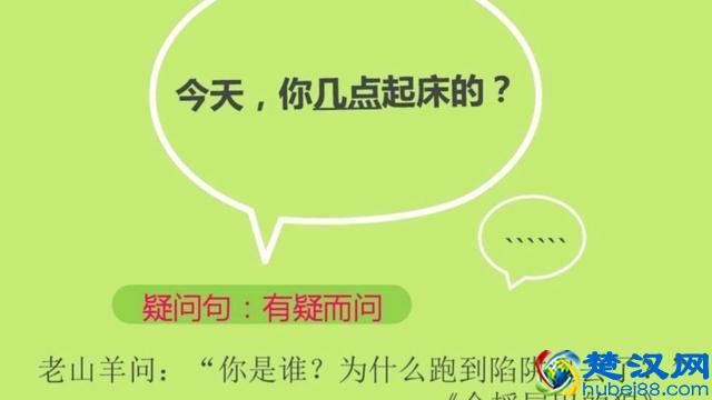 巧识疑问句·设问句·反问句