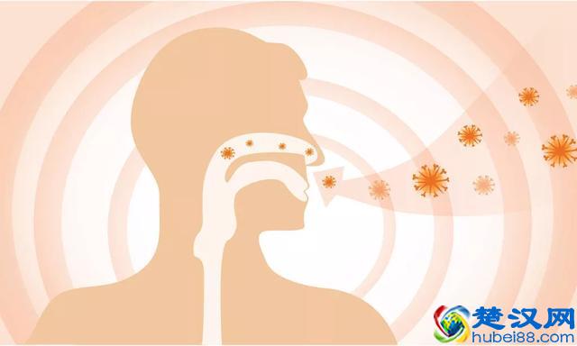 咳嗽如何有效止咳？用这7个小妙招和2类镇咳祛痰药