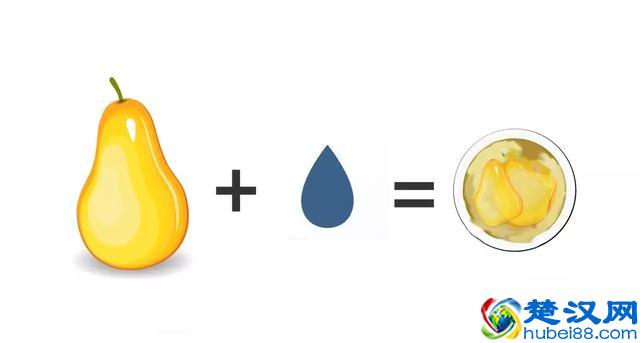 咳嗽如何有效止咳？用这7个小妙招和2类镇咳祛痰药