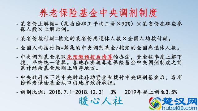2019年养老金政策有六大变化，能带来什么样的影响呢？