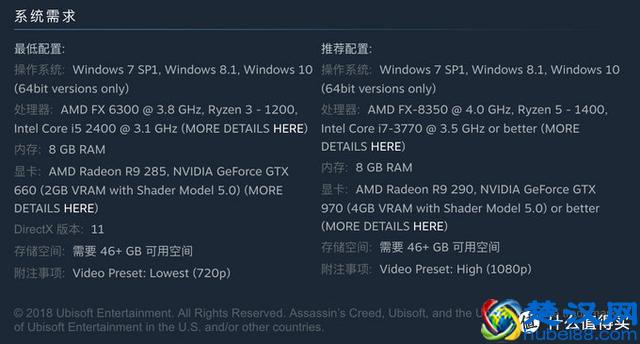 可能是最详细的游戏 笔记本电脑选购攻略（附2月份推荐机型）