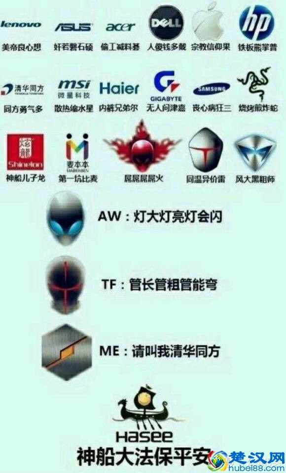 可能是最详细的游戏 笔记本电脑选购攻略（附2月份推荐机型）