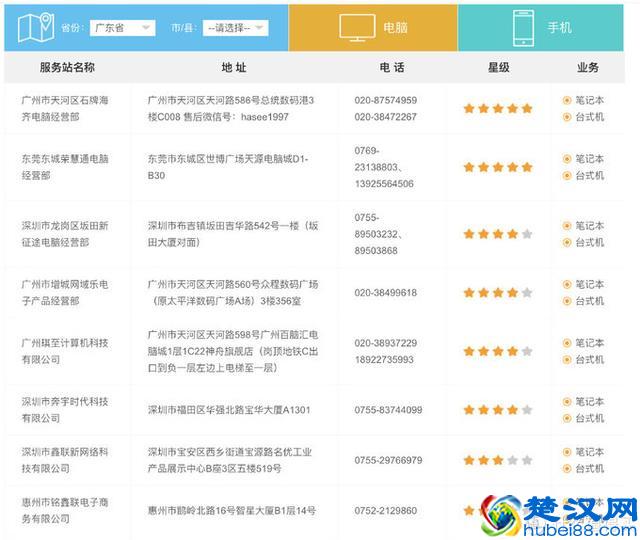 可能是最详细的游戏 笔记本电脑选购攻略（附2月份推荐机型）