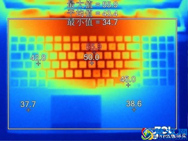 可能是最详细的游戏 笔记本电脑选购攻略（附2月份推荐机型）